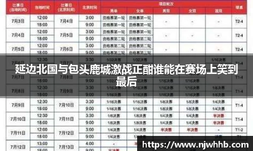 延边北国与包头鹿城激战正酣谁能在赛场上笑到最后