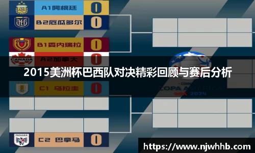 2015美洲杯巴西队对决精彩回顾与赛后分析